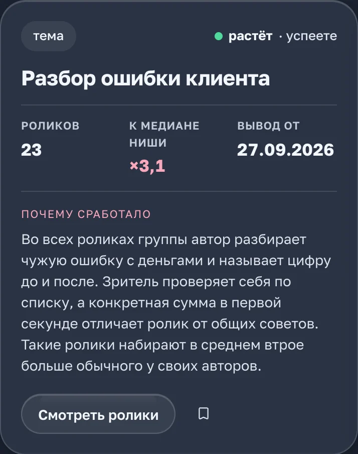 Тренд